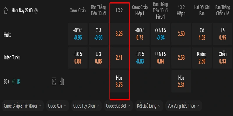 Bảng tỷ lệ kèo 1x2 Haka vs Inter Turku